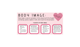 4 signs that you have body image issues