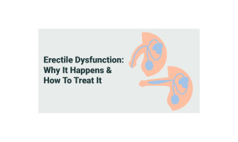 Erectile Dysfunction Pumps and How They Can Help