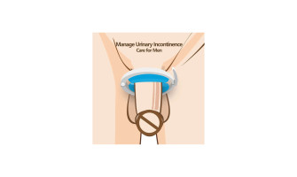 How does a penile clamp help male incontinence